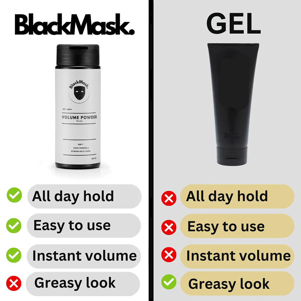 BlackMask Styling Volume Powder